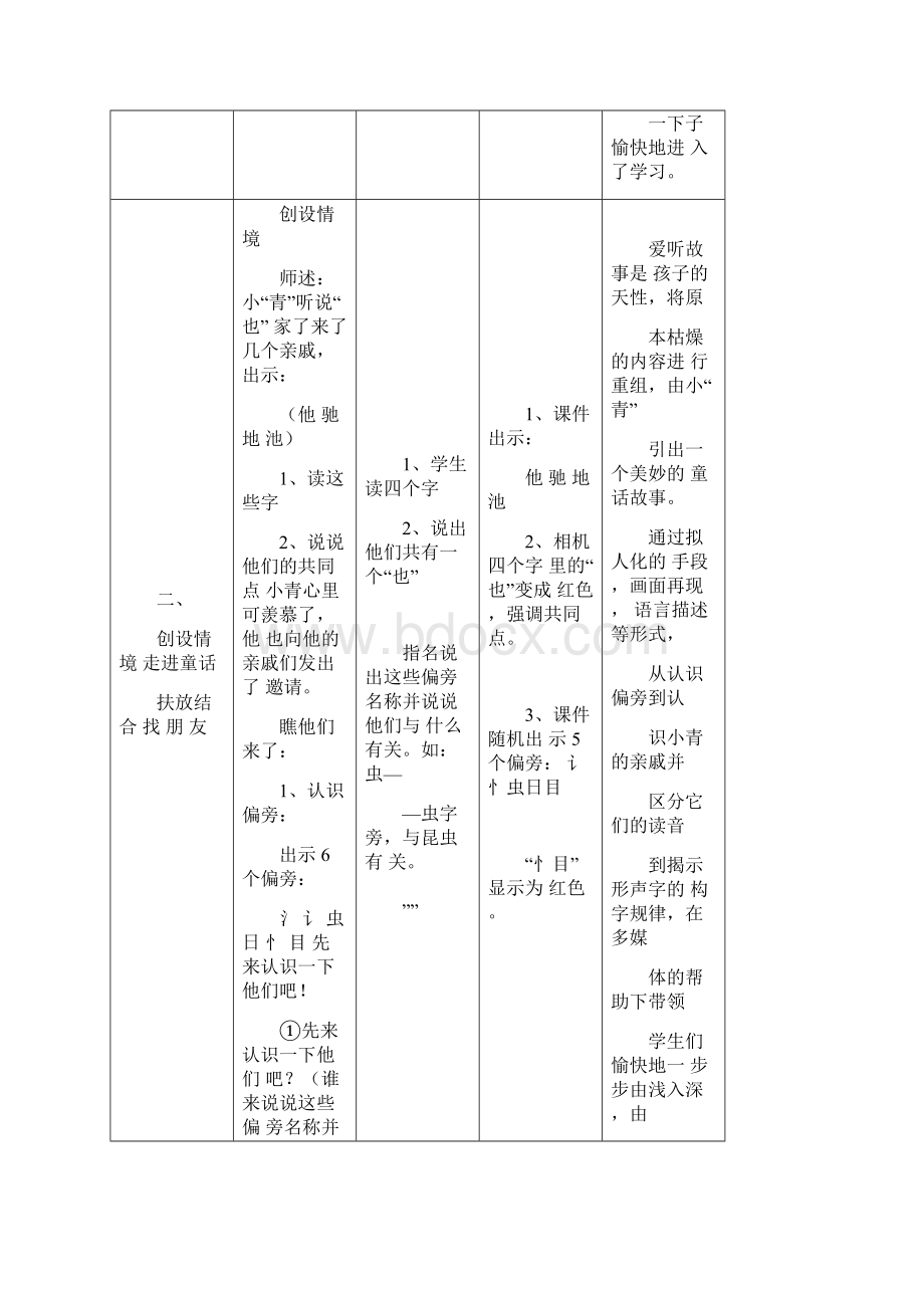 苏教版一年级下册《识字8》教学设计比赛教案.docx_第3页