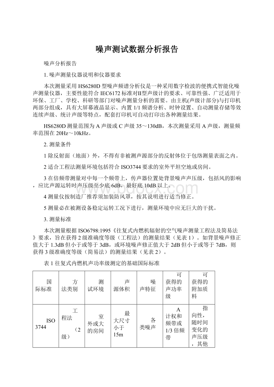 噪声测试数据分析报告.docx