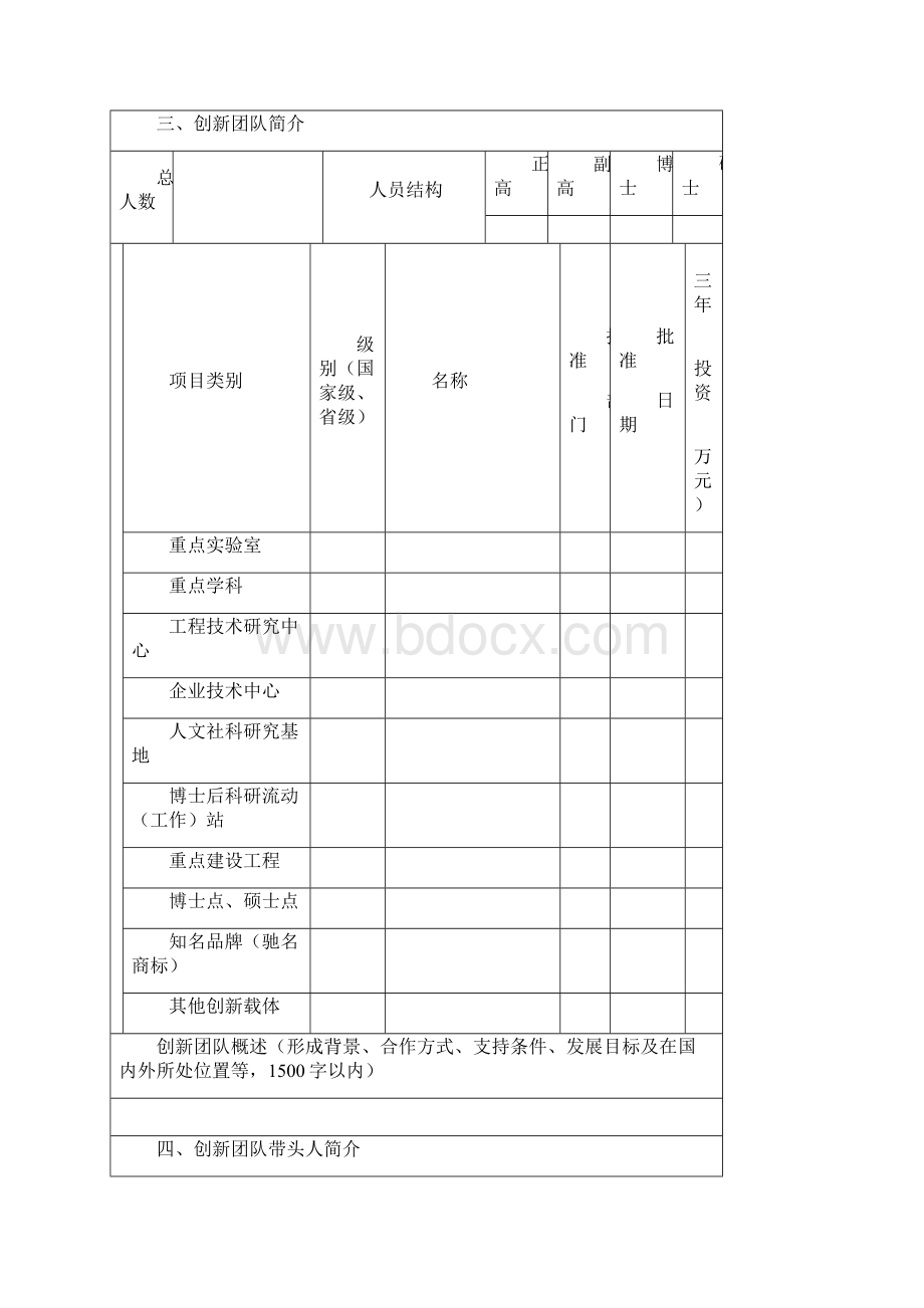 青岛优秀创新团队申报材料Word格式文档下载.docx_第3页