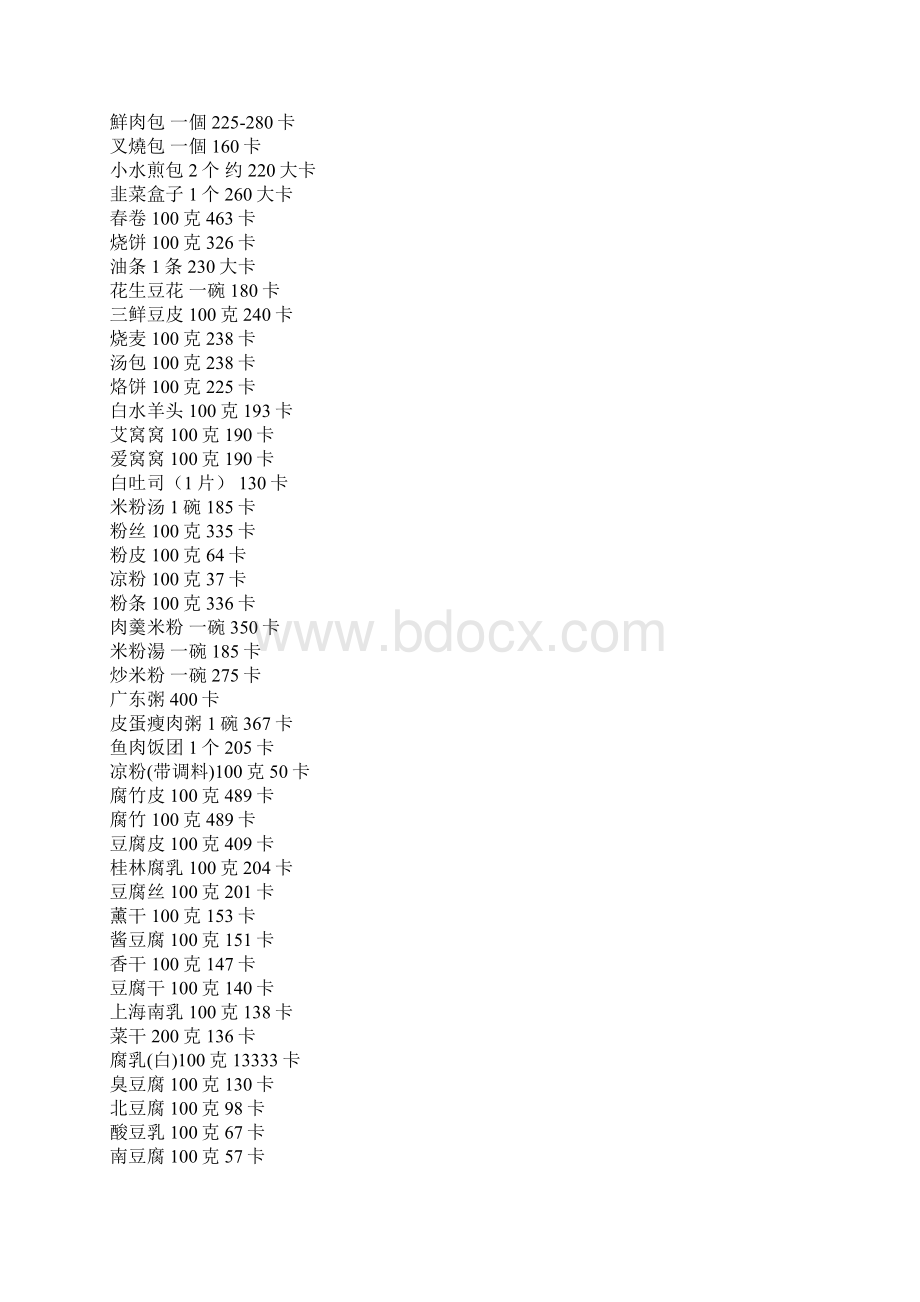 食物卡路里大全Word文件下载.docx_第2页