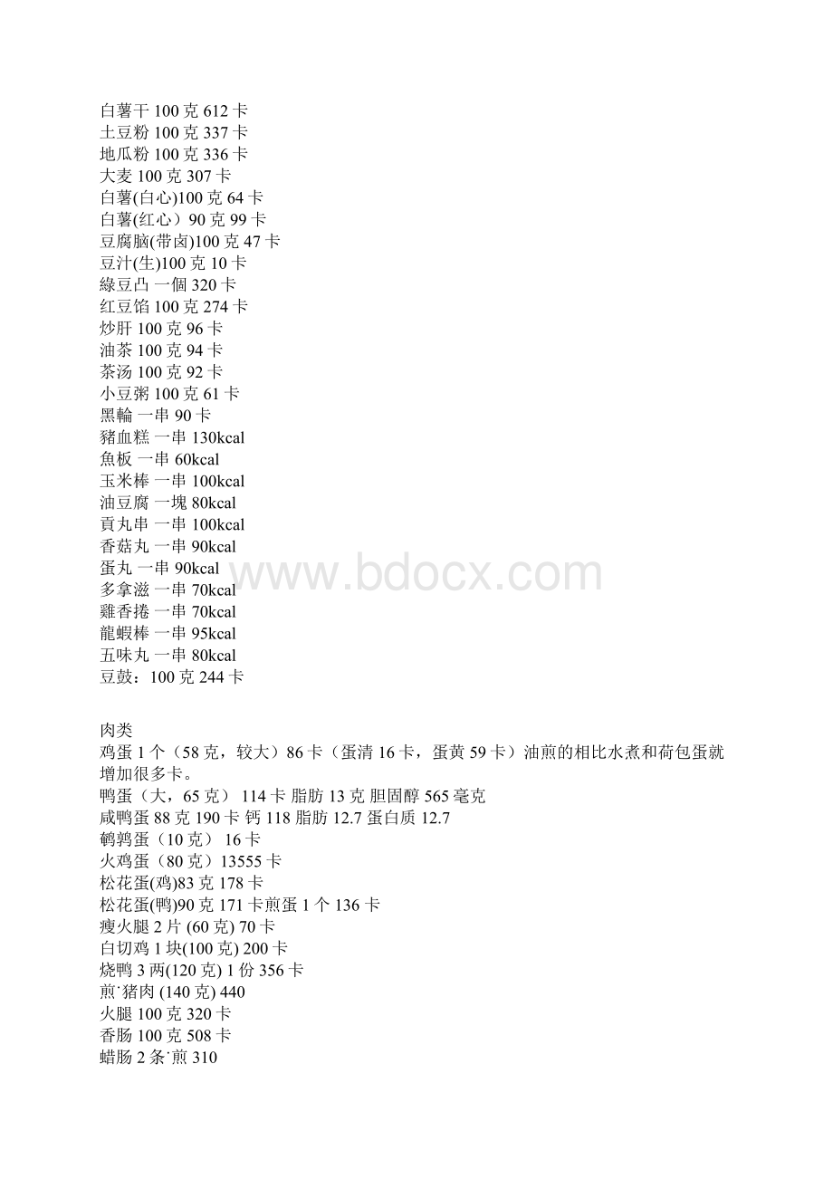 食物卡路里大全Word文件下载.docx_第3页