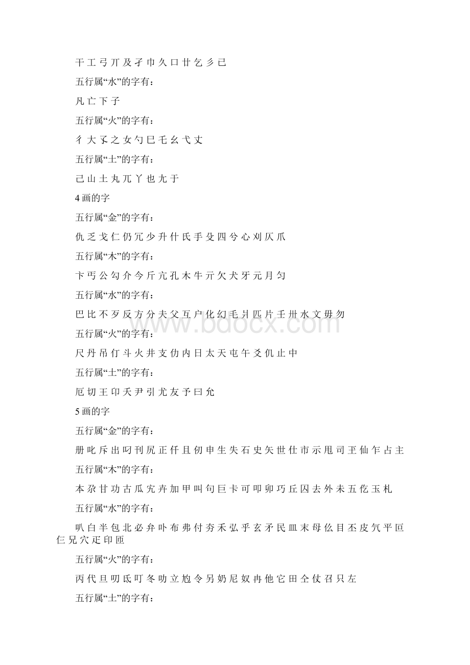 康熙字典起名常用字61822文档格式.docx_第2页