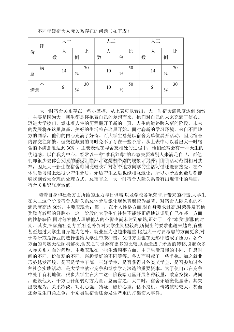 关于吕梁学院大学生宿舍人际关系的.docx_第2页