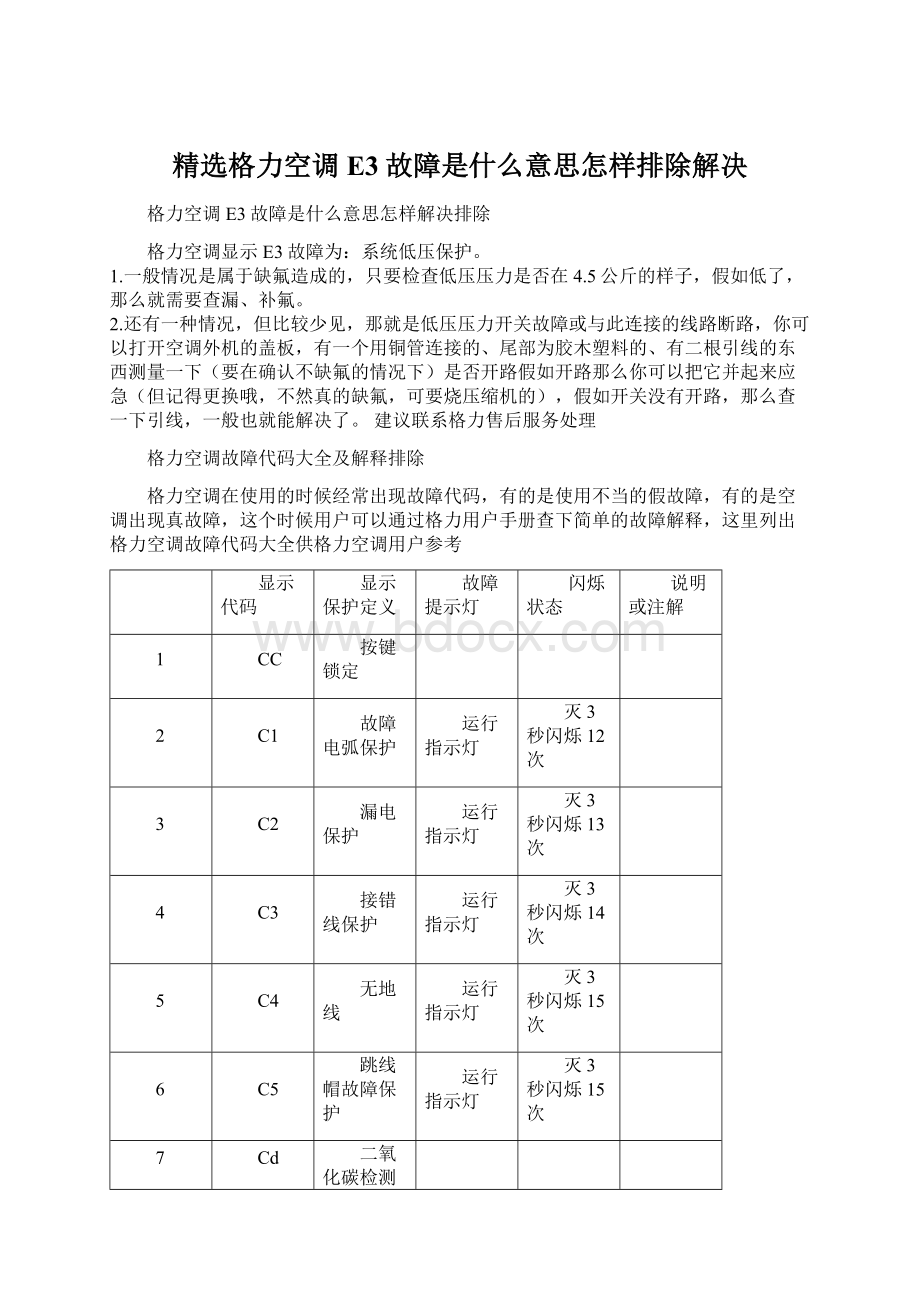 精选格力空调E3故障是什么意思怎样排除解决Word文档下载推荐.docx_第1页