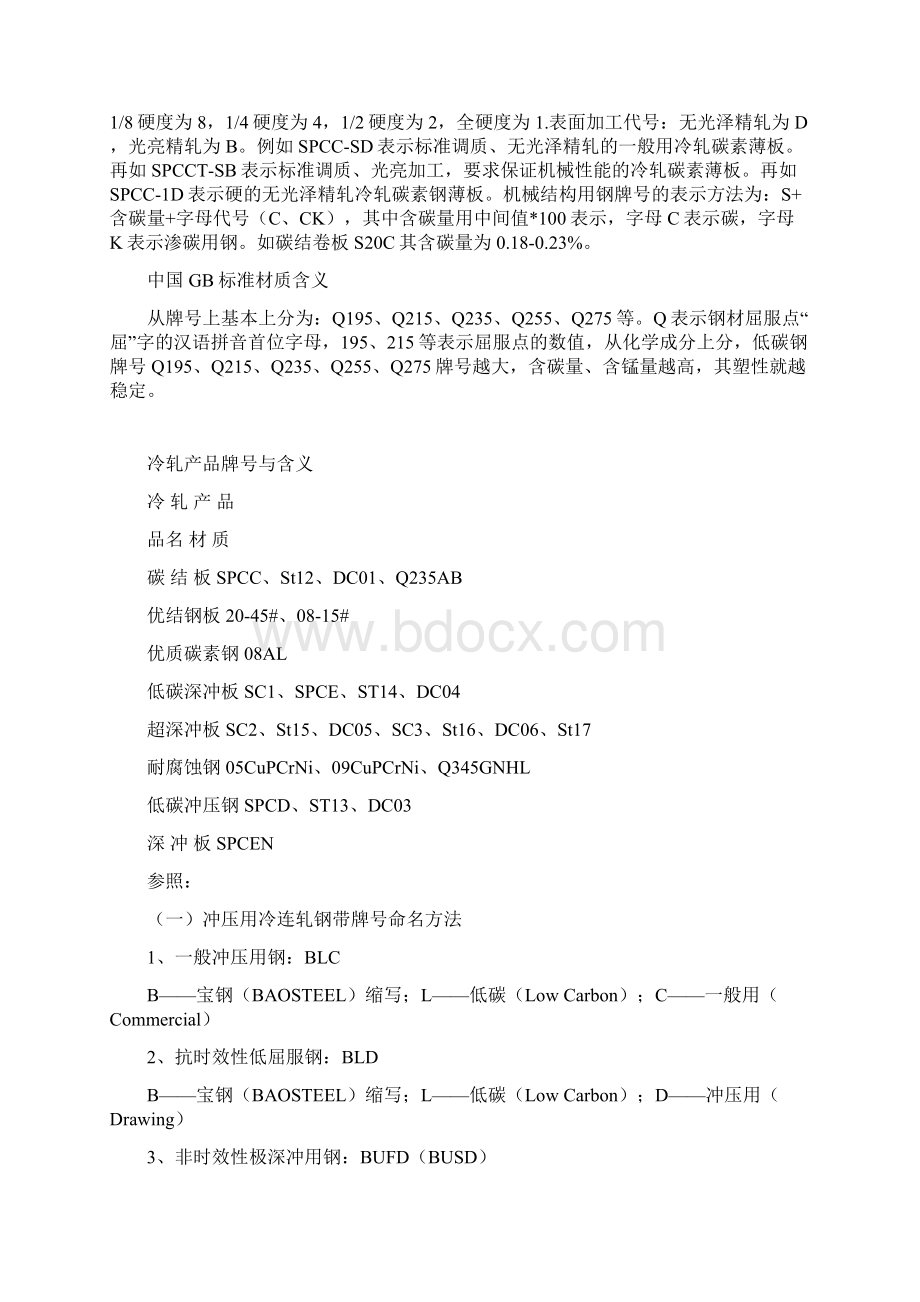 最全的冷轧知识材质牌号分类及生产工艺Word下载.docx_第2页