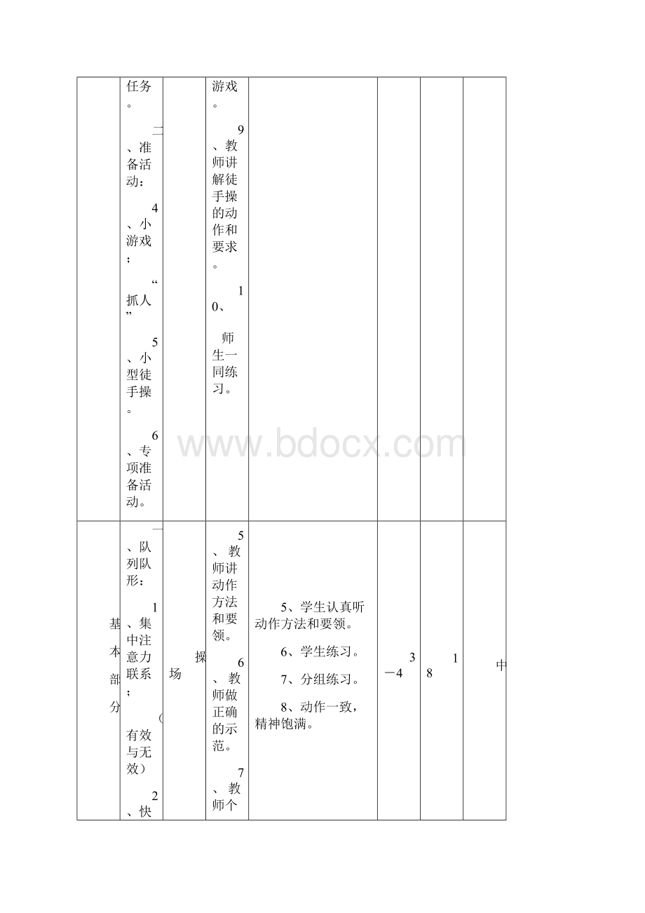 三年级下册体育课堂教学设计.docx_第2页