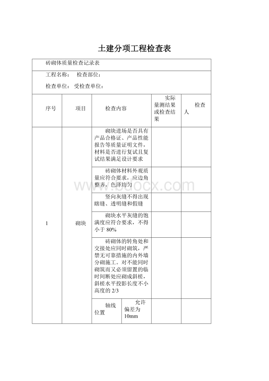 土建分项工程检查表Word下载.docx