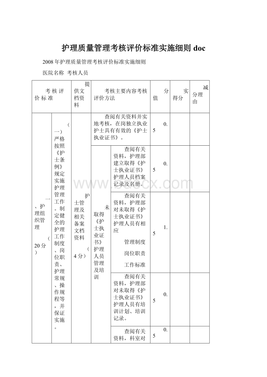 护理质量管理考核评价标准实施细则doc.docx_第1页