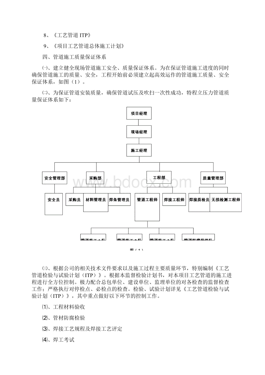 管道施工方案.docx_第3页