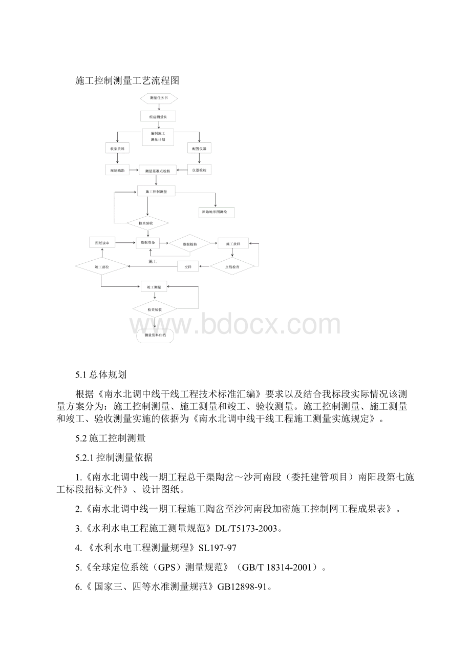 施工测量方案 修改DOCWord文档下载推荐.docx_第3页