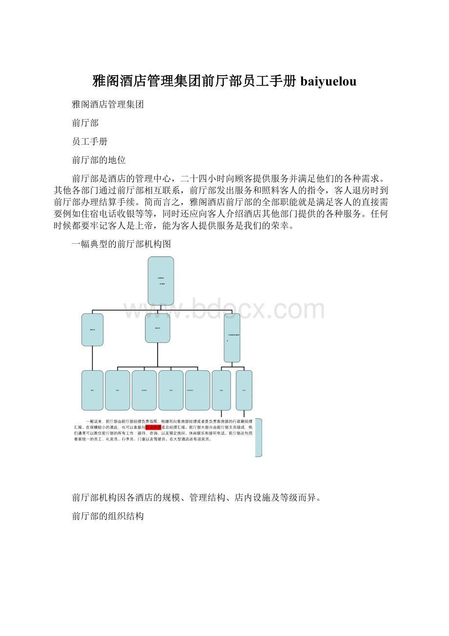 雅阁酒店管理集团前厅部员工手册baiyuelou文档格式.docx