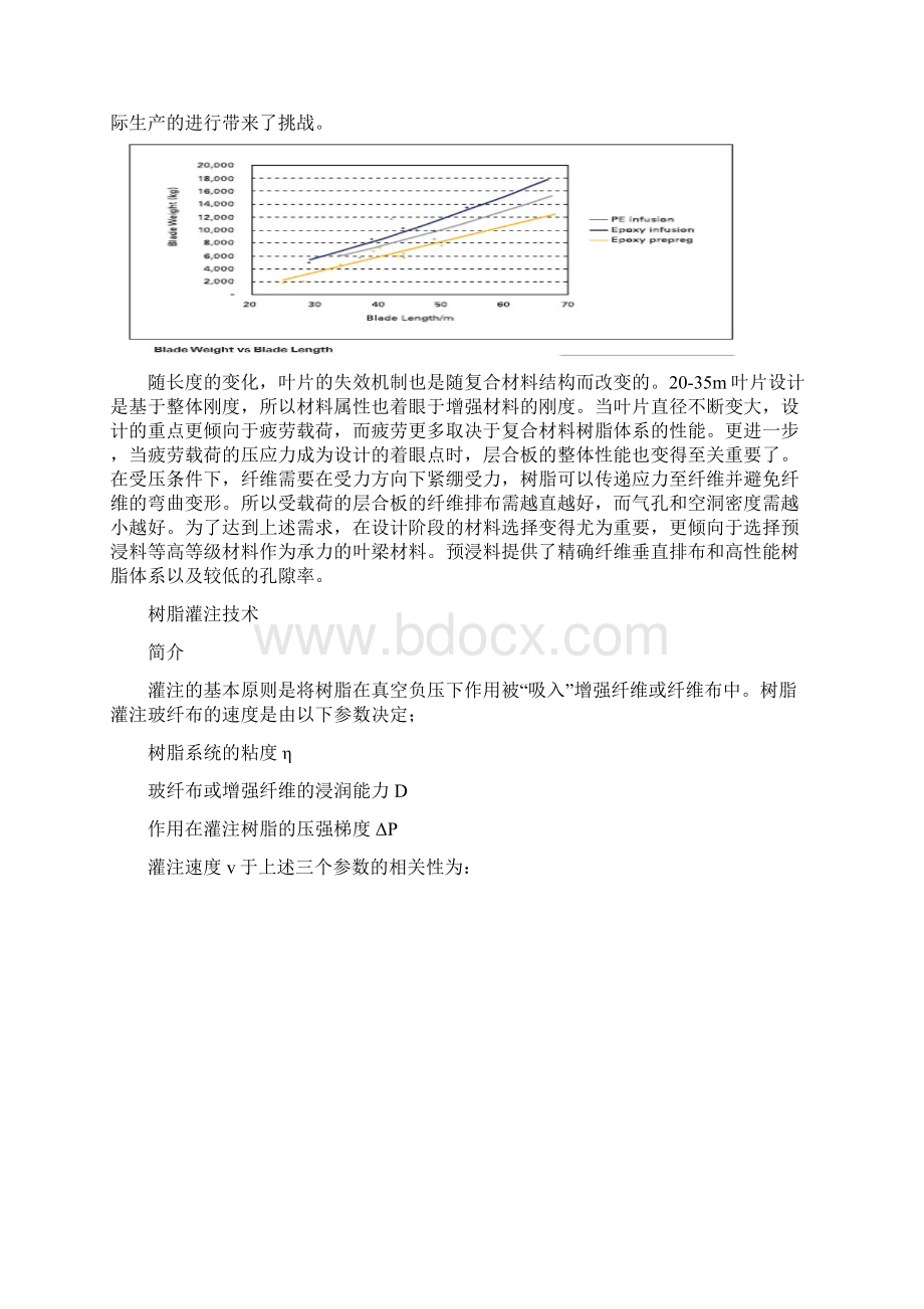 叶片制造工艺用于分析鼓包白丝等问题.docx_第2页