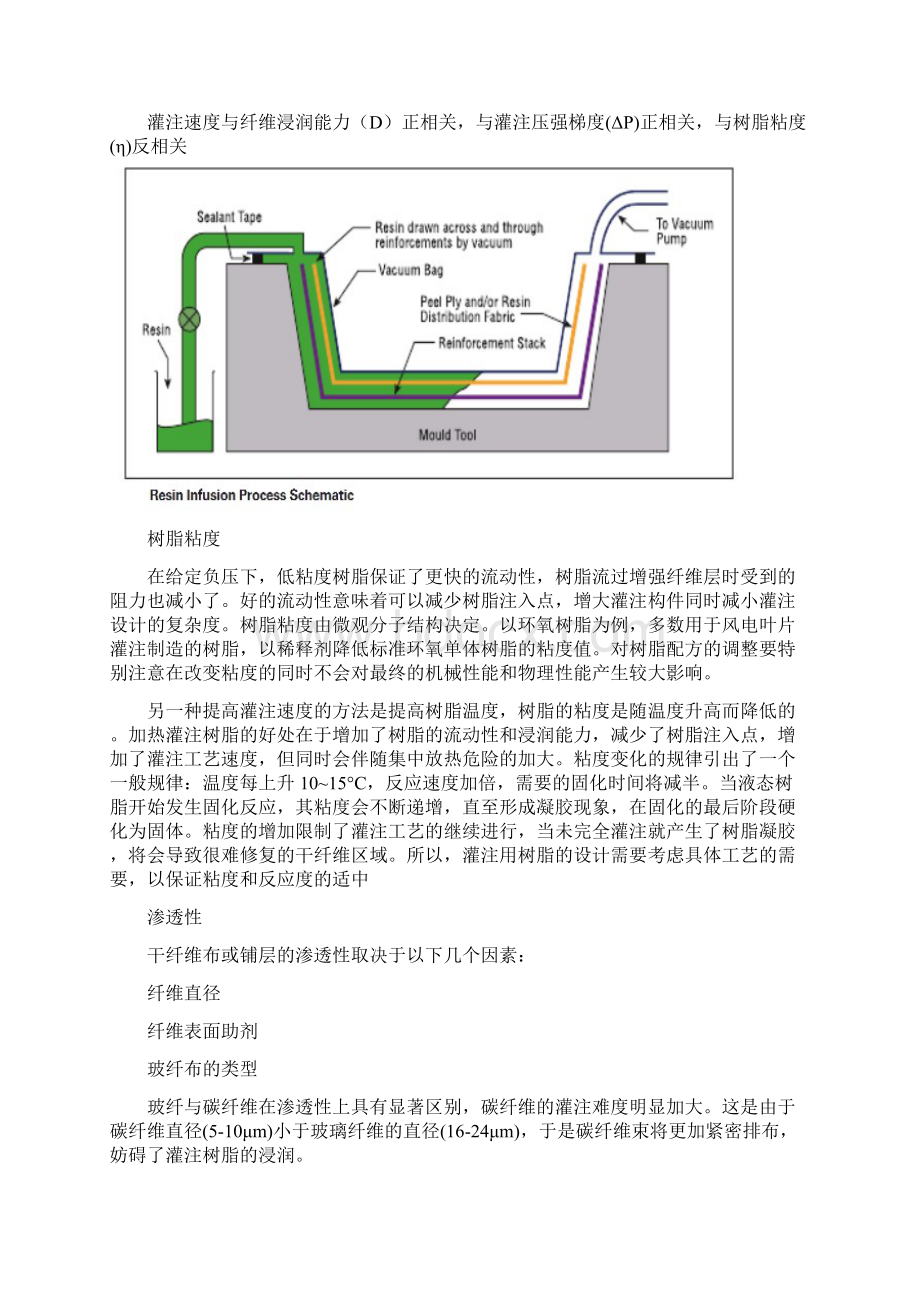 叶片制造工艺用于分析鼓包白丝等问题.docx_第3页