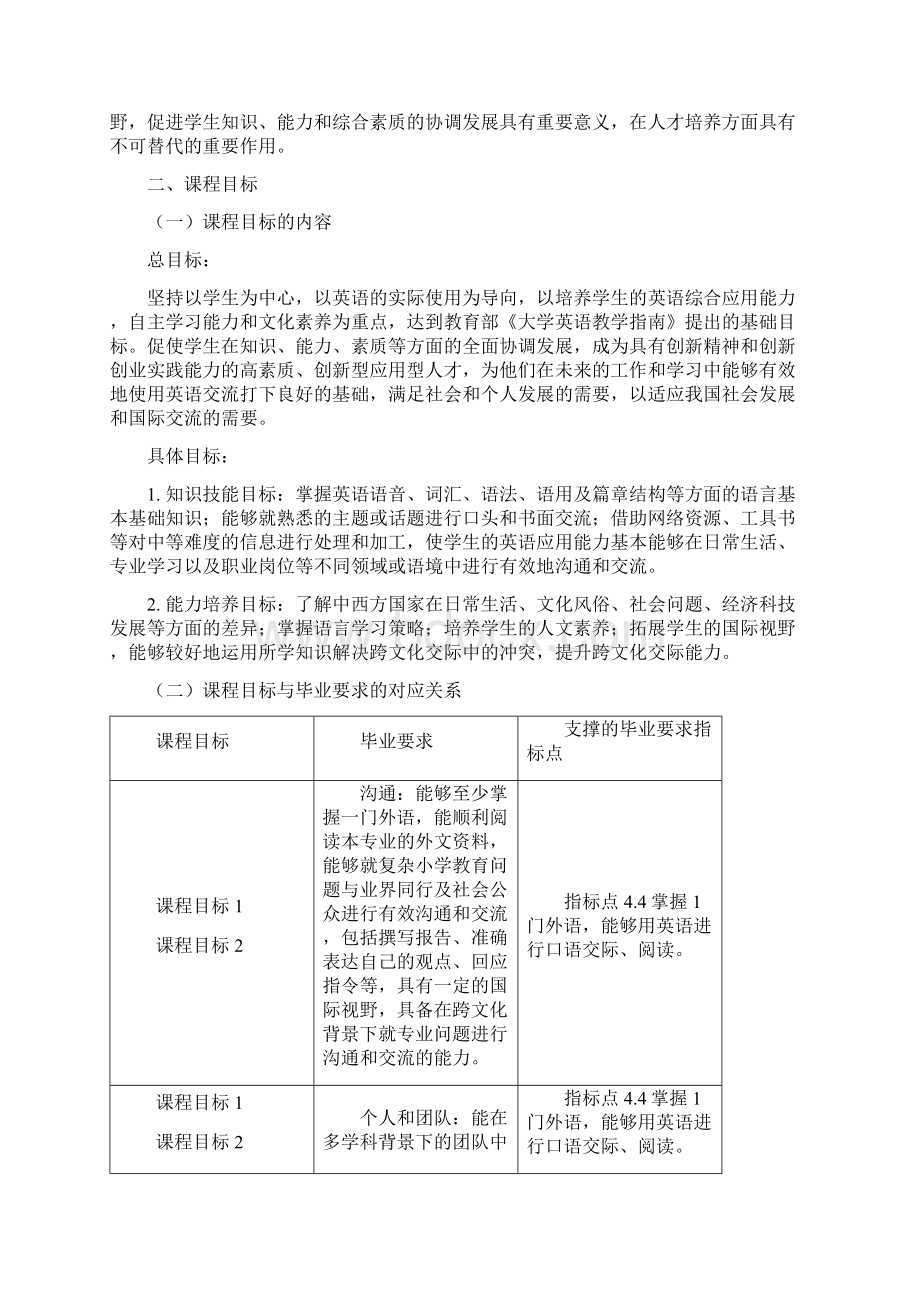 《大英英语综合Ⅰ》教学大纲.docx_第2页