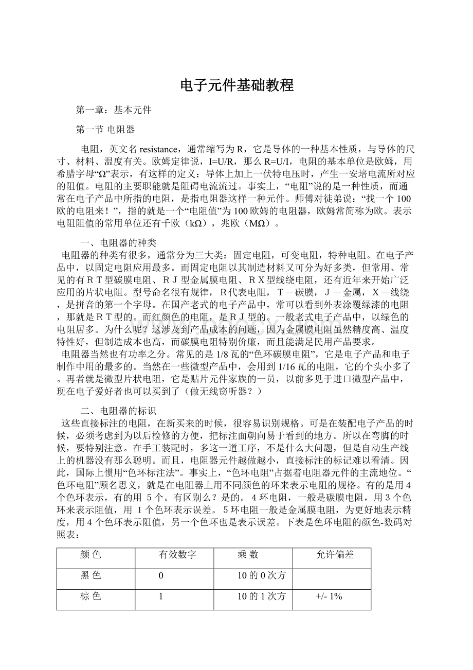 电子元件基础教程Word文件下载.docx