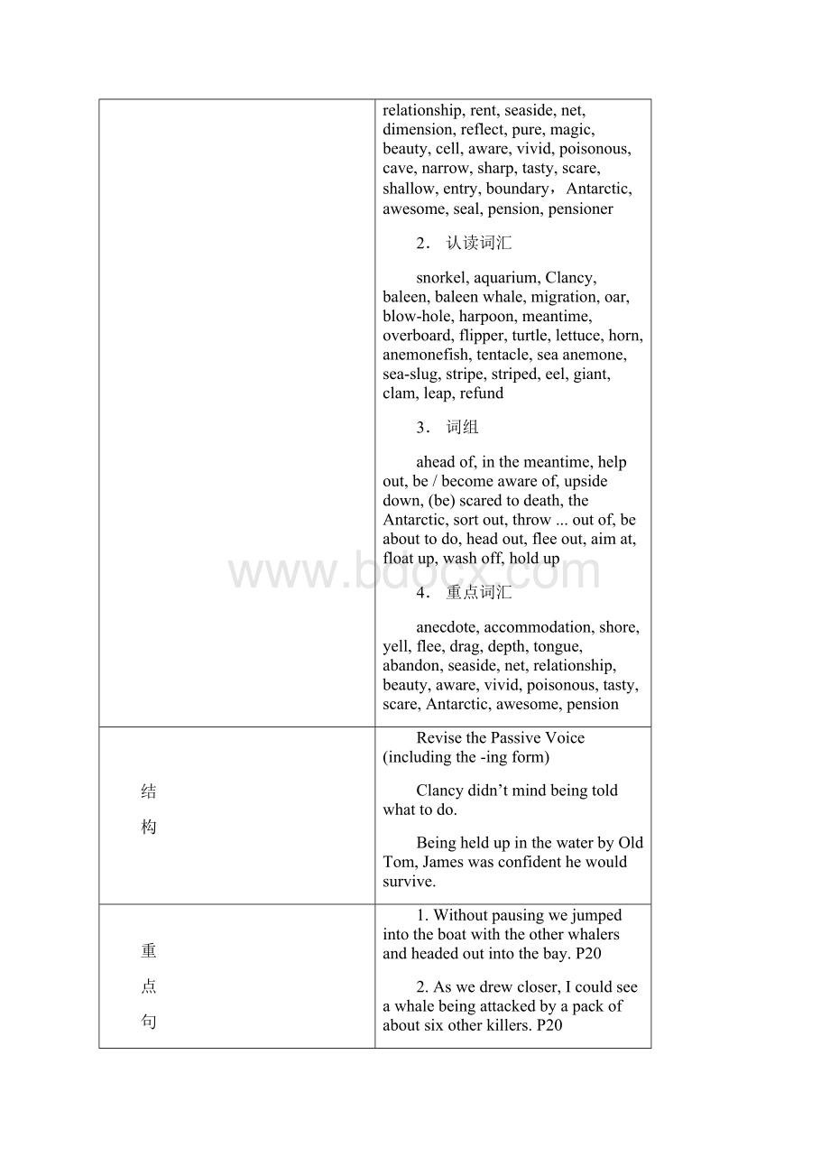 BOOK7UNIT3underthesea全单元教案.docx_第2页