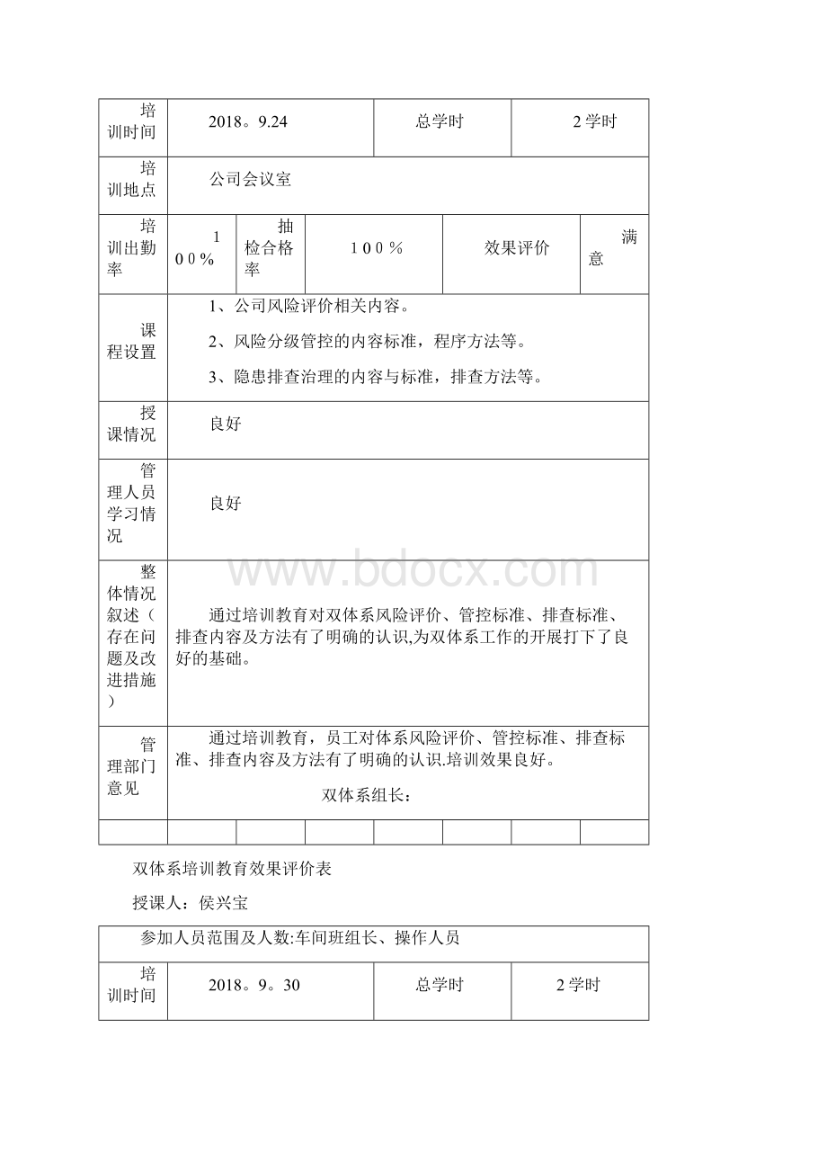 双体系培训效果评价.docx_第3页