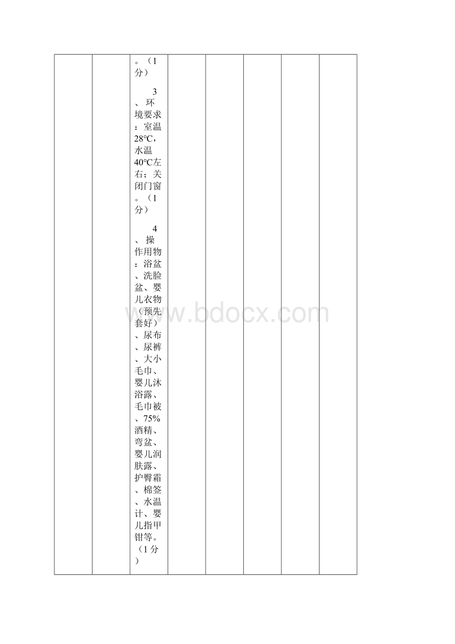 桂林家政服务技能大赛组织实施方案.docx_第2页