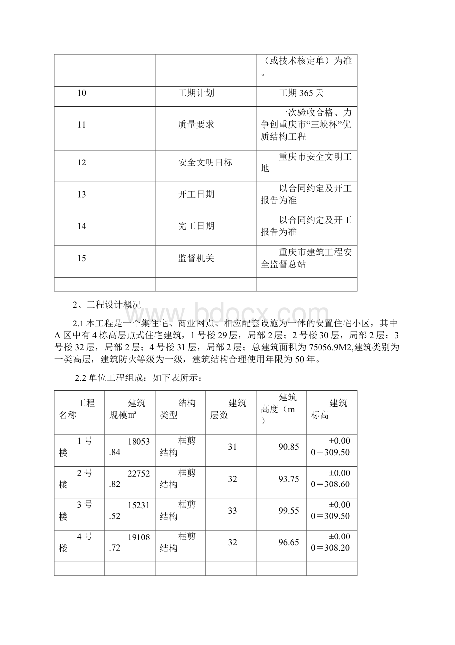 山水天成临时水电方案.docx_第2页