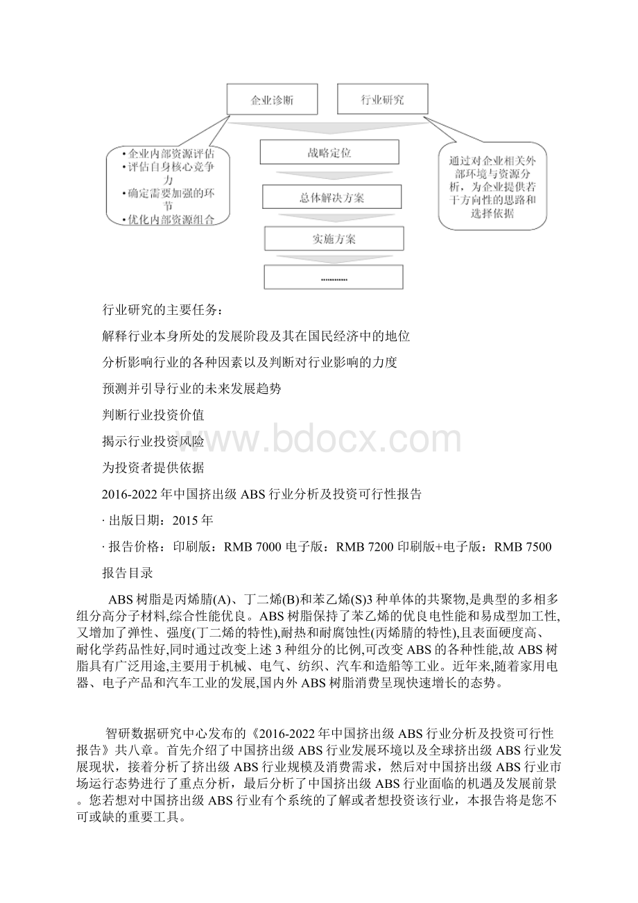 中国挤出级ABS行业分析及投资可行性报.docx_第3页