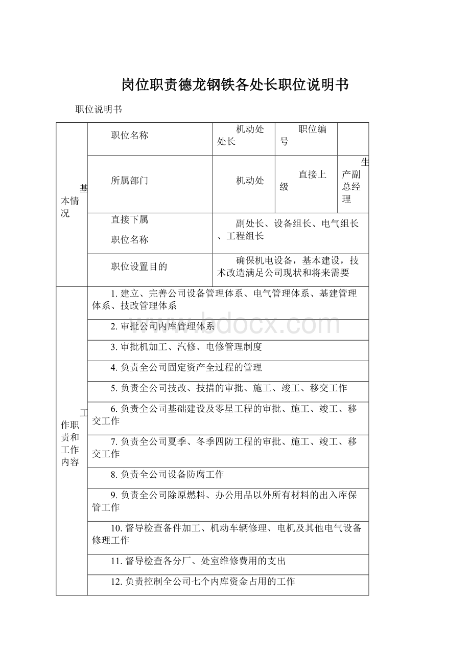 岗位职责德龙钢铁各处长职位说明书.docx_第1页