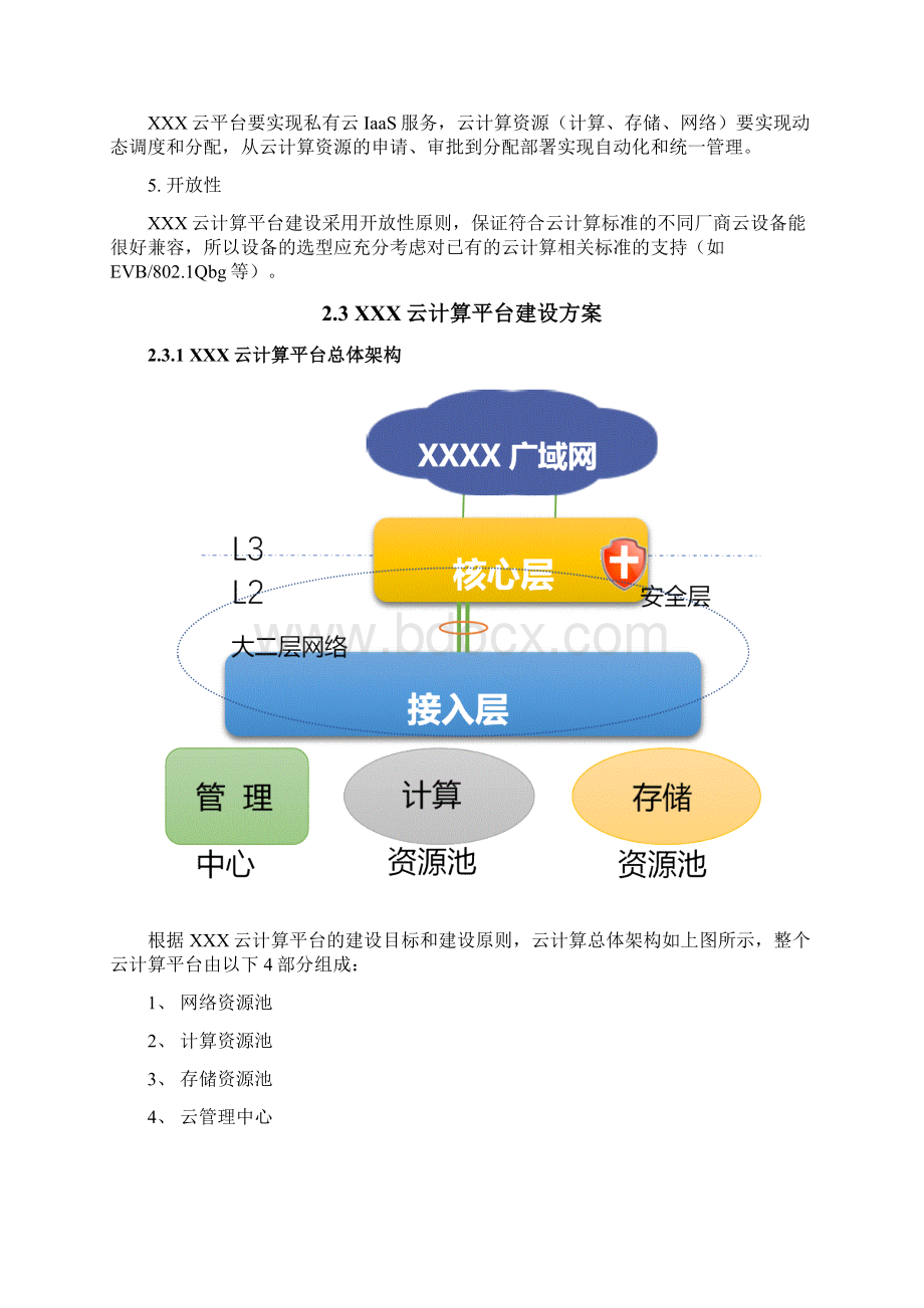 某云计算项目技术方案.docx_第3页