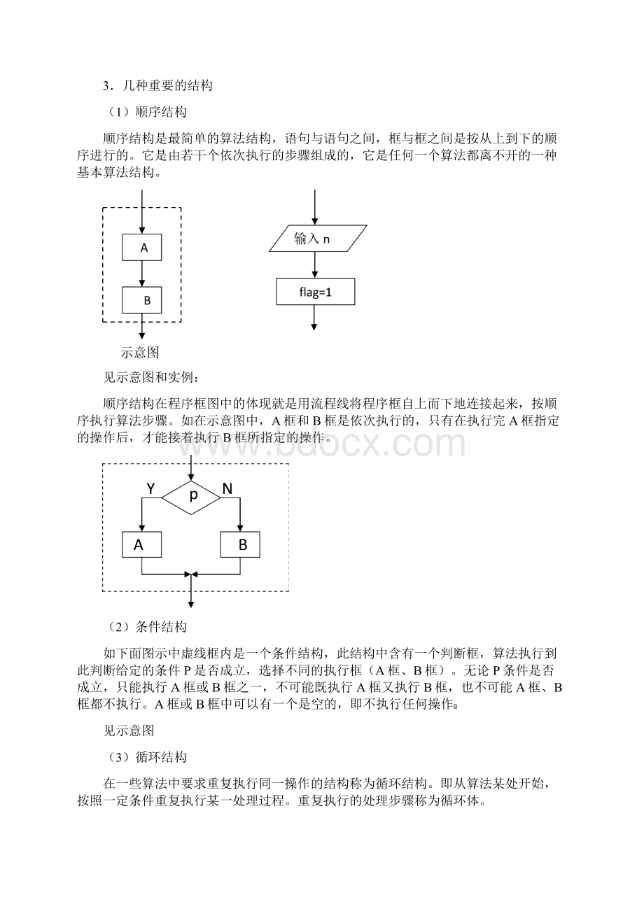 高考数学一轮讲义15算法的含义程序框图.docx_第3页