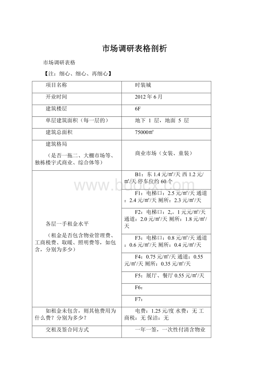 市场调研表格剖析.docx_第1页