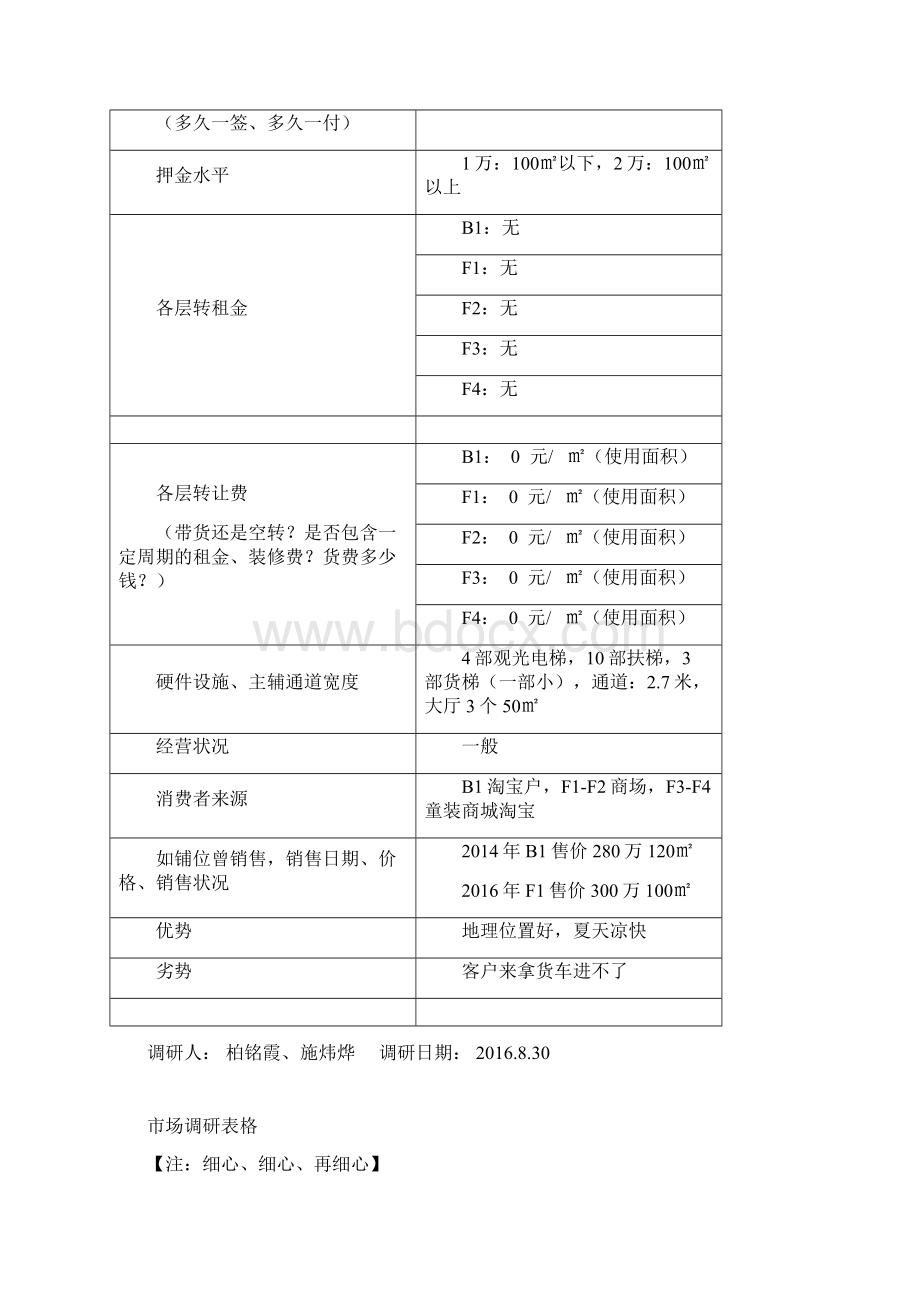 市场调研表格剖析.docx_第2页