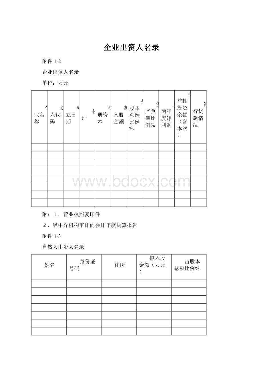 企业出资人名录.docx_第1页