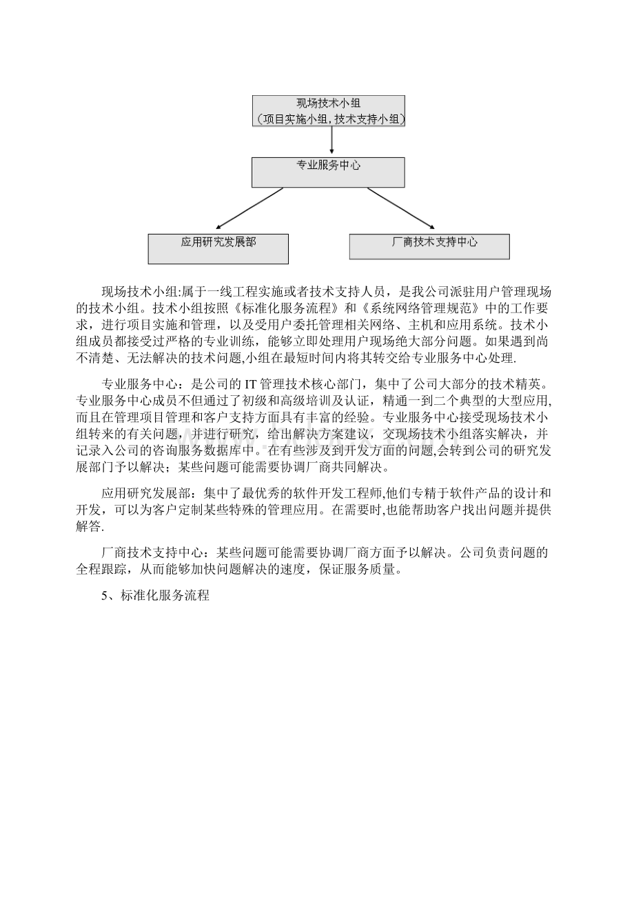 售后服务方案67228.docx_第3页