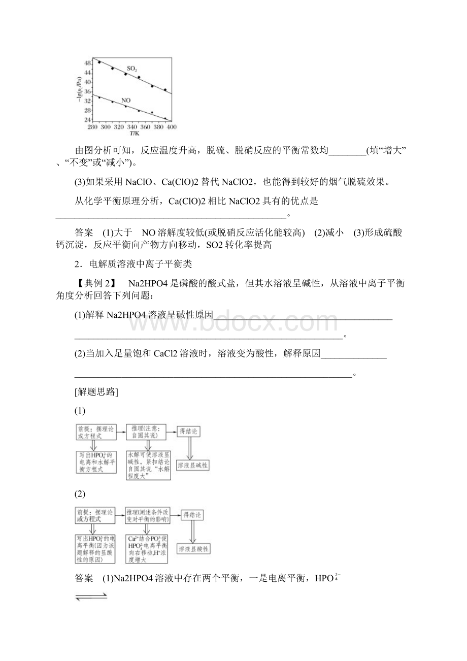 版高考化学二轮复习答题方法突破专题2化学Ⅱ卷中的简答题专项突破学案.docx_第3页