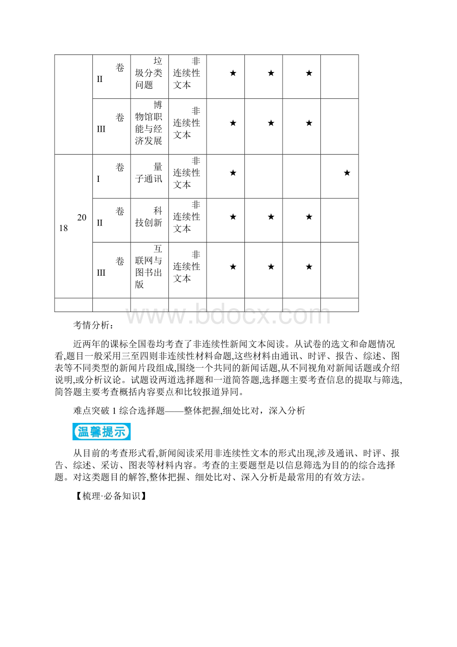 教师非连续性文本阅读难点突破.docx_第2页