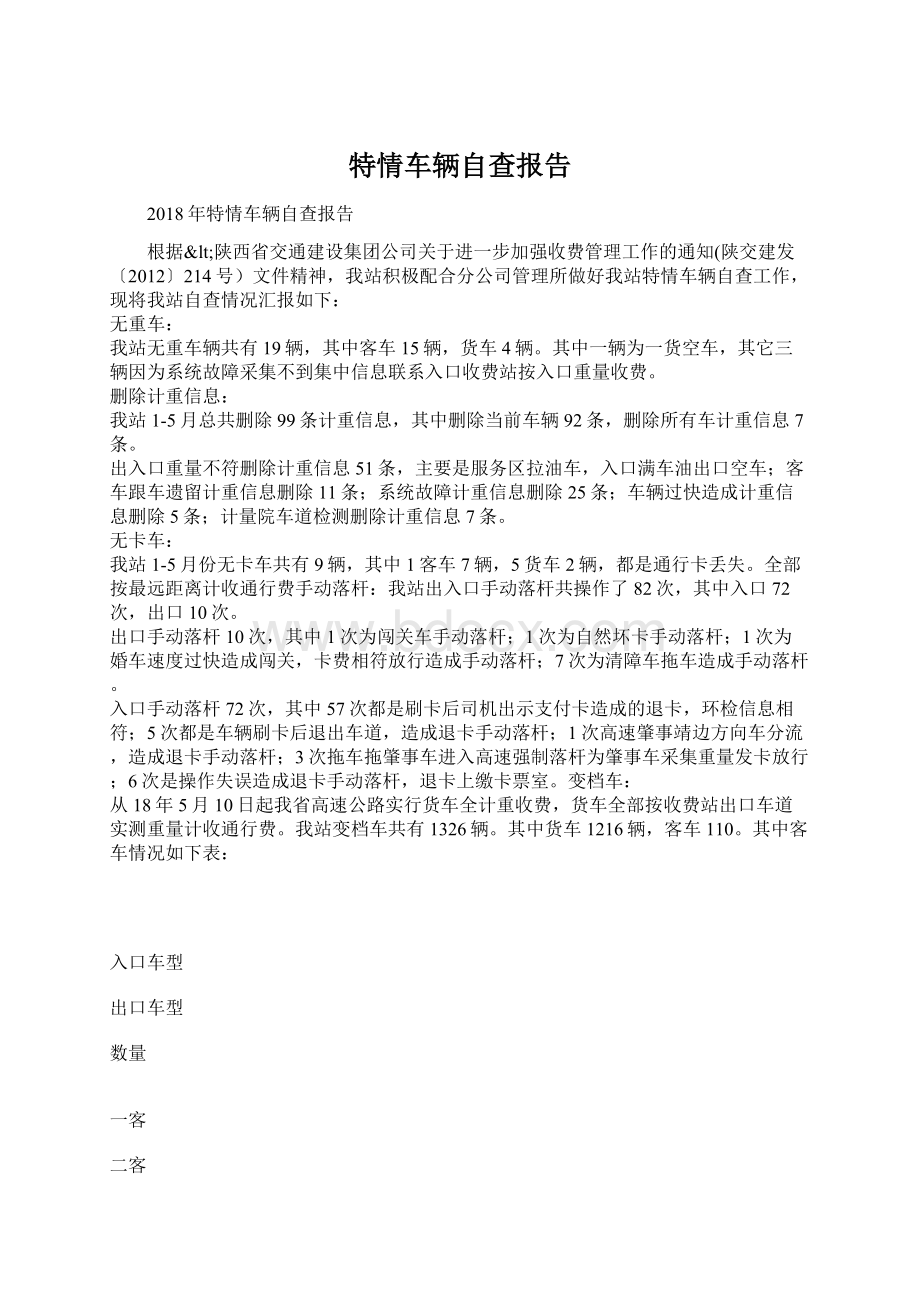 特情车辆自查报告Word文档下载推荐.docx