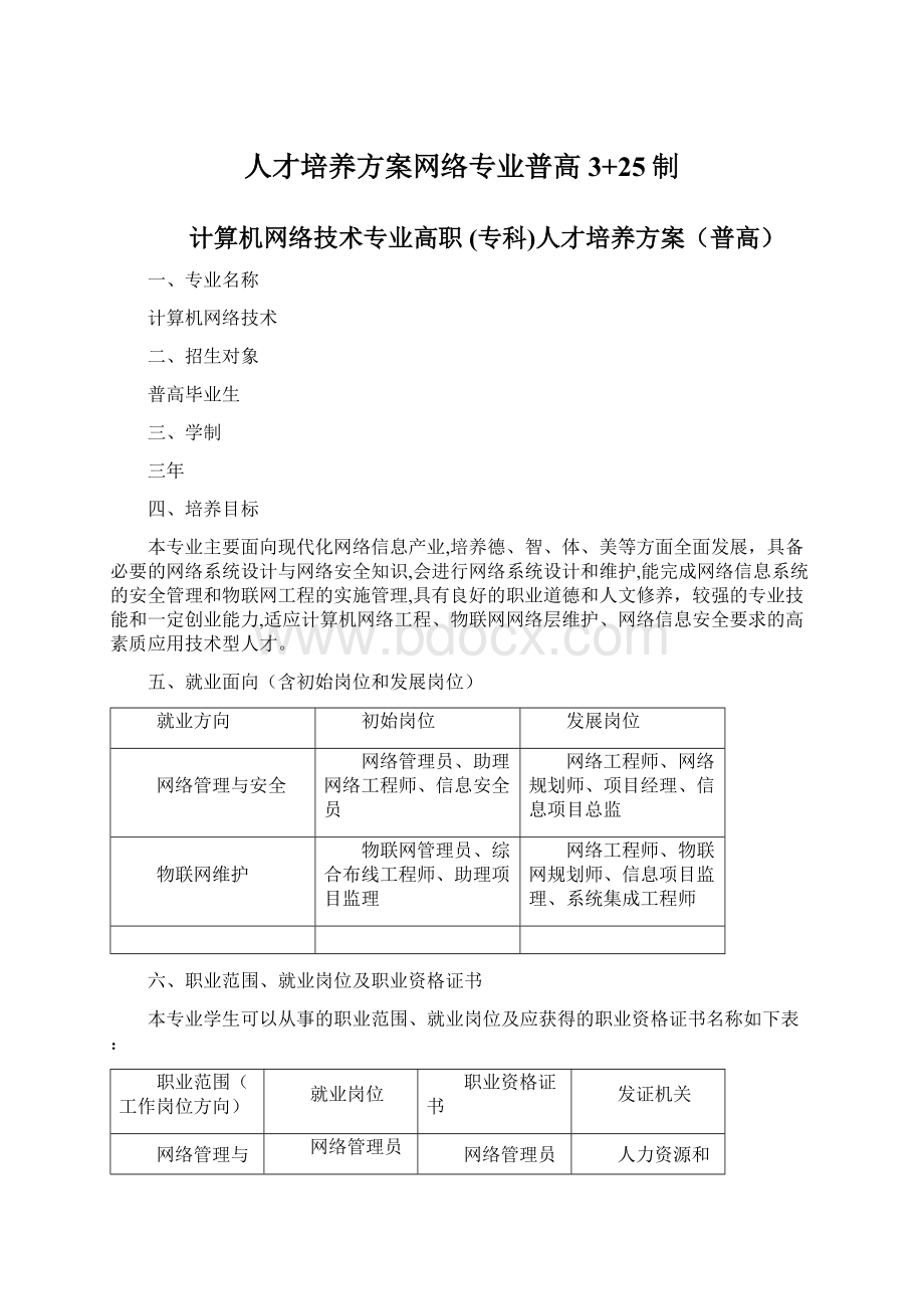 人才培养方案网络专业普高3+25制Word下载.docx