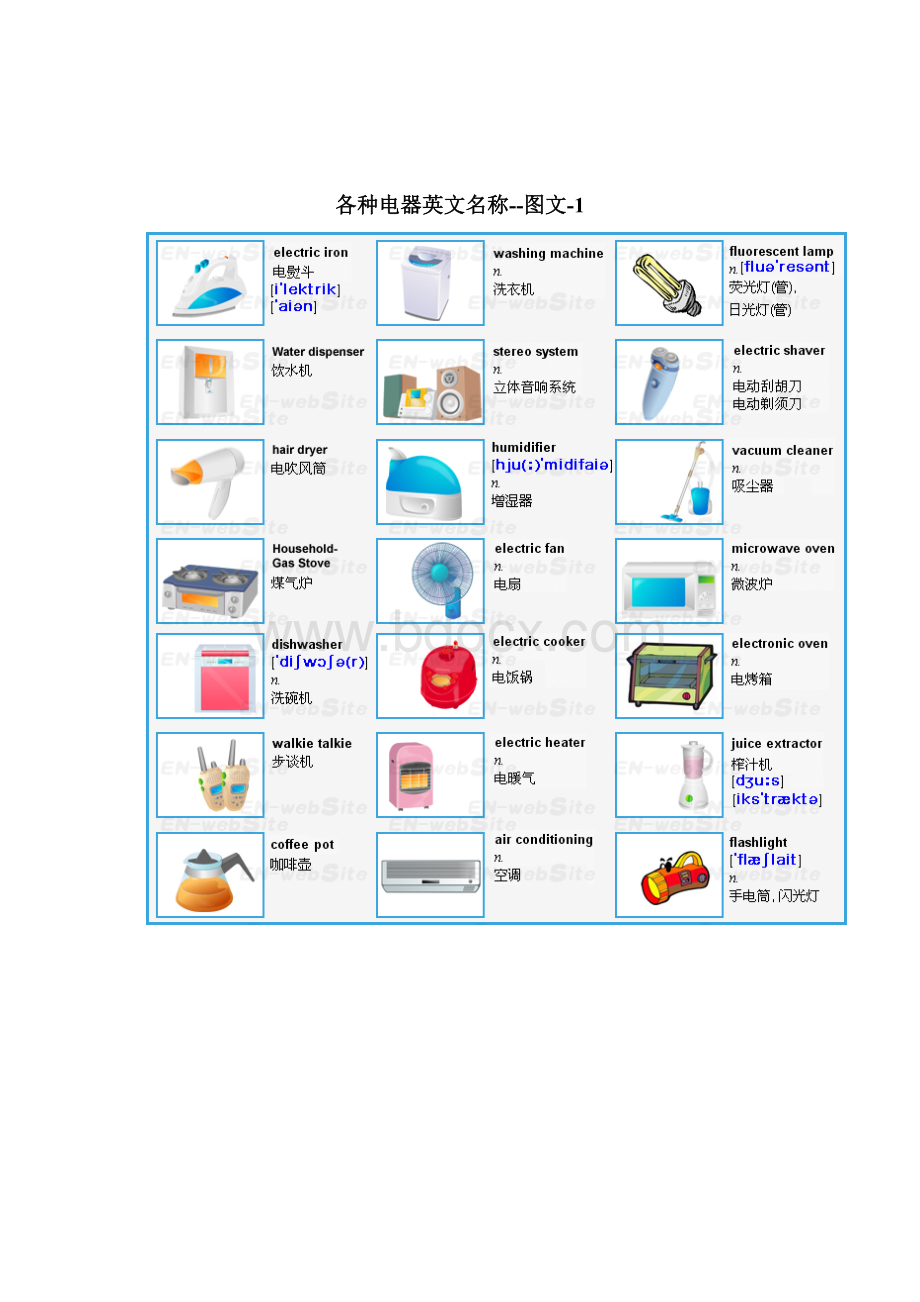 看图学英语.docx_第2页