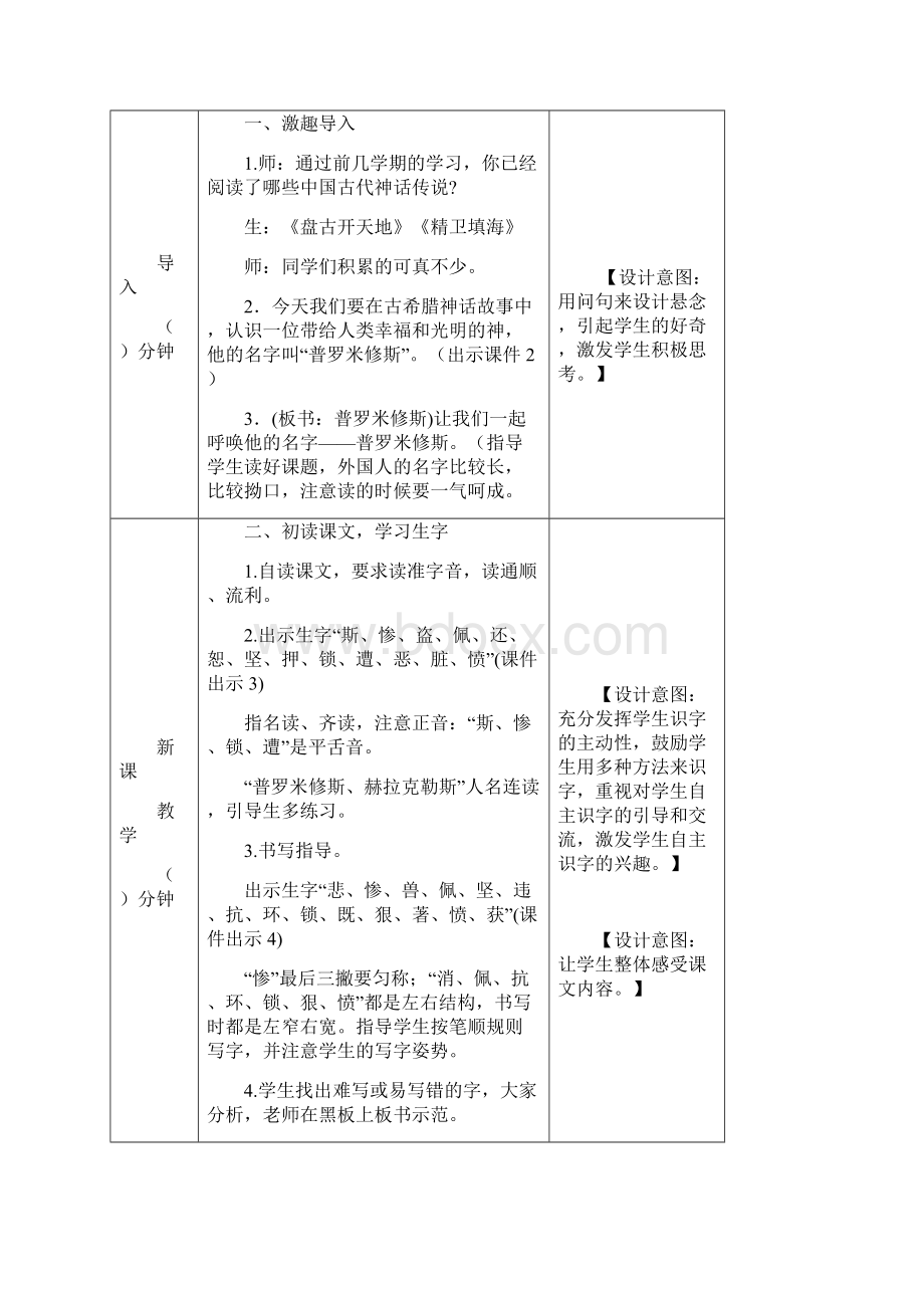 部编版四年级语文上册《普罗米修斯》优秀教案设计+课后练习.docx_第2页