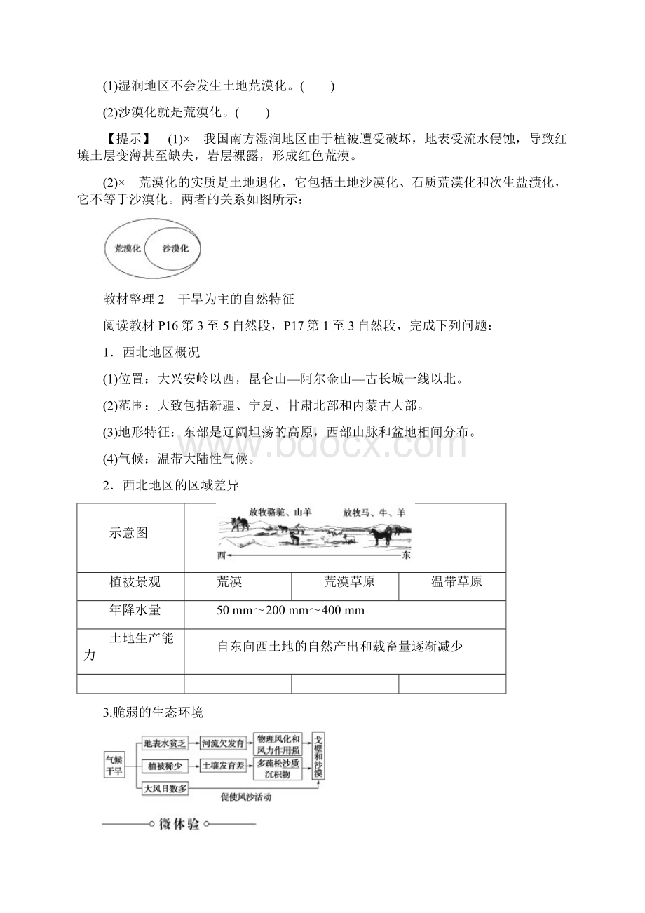 版高中地理第二章区域生态环境建设第1节荒漠化的防治以我国西北地区为例课件新人教版必修3.docx_第2页