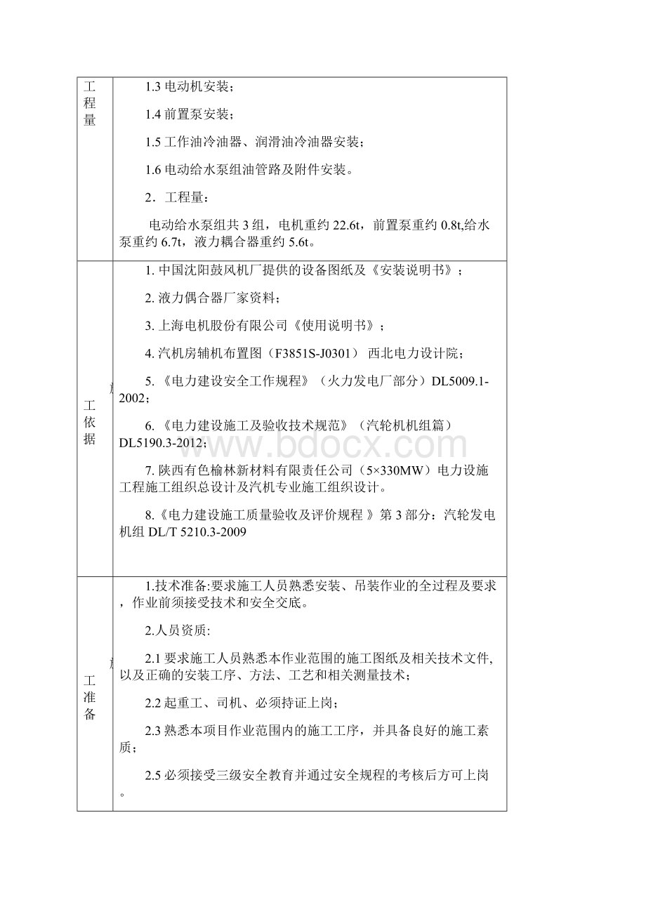 1 电动给水泵组安装作业指导书Word文件下载.docx_第2页