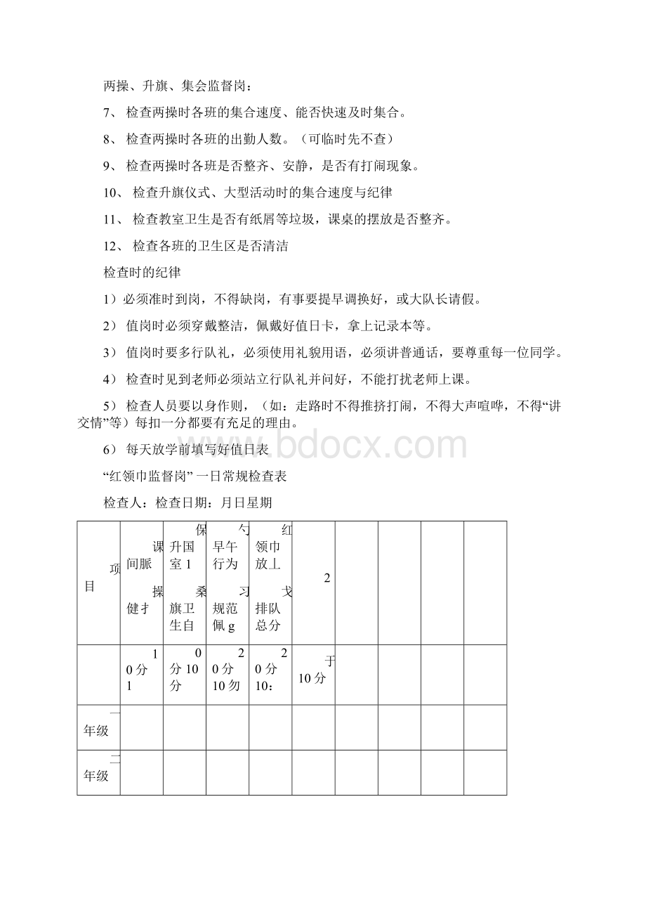 红领巾监督岗职责评分细则检查表格Word下载.docx_第3页