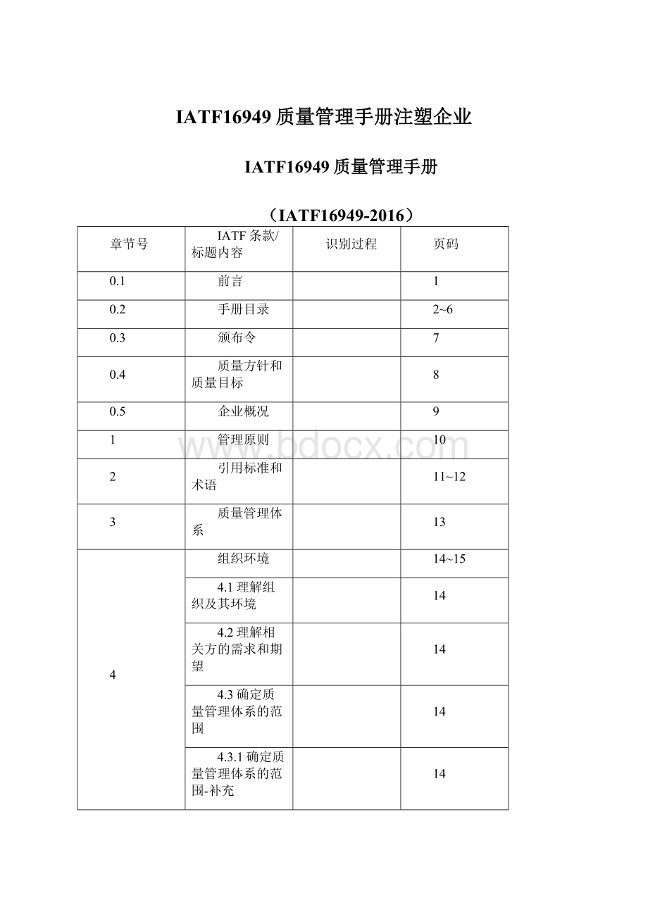 IATF16949质量管理手册注塑企业.docx_第1页