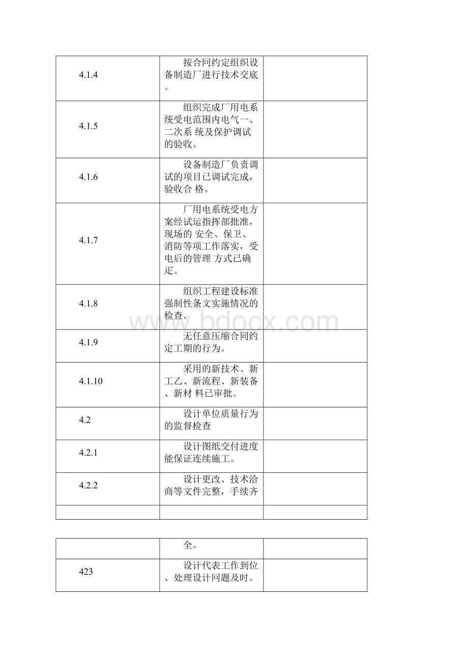 火力发电工程质量监督检查大纲倒送电.docx_第2页