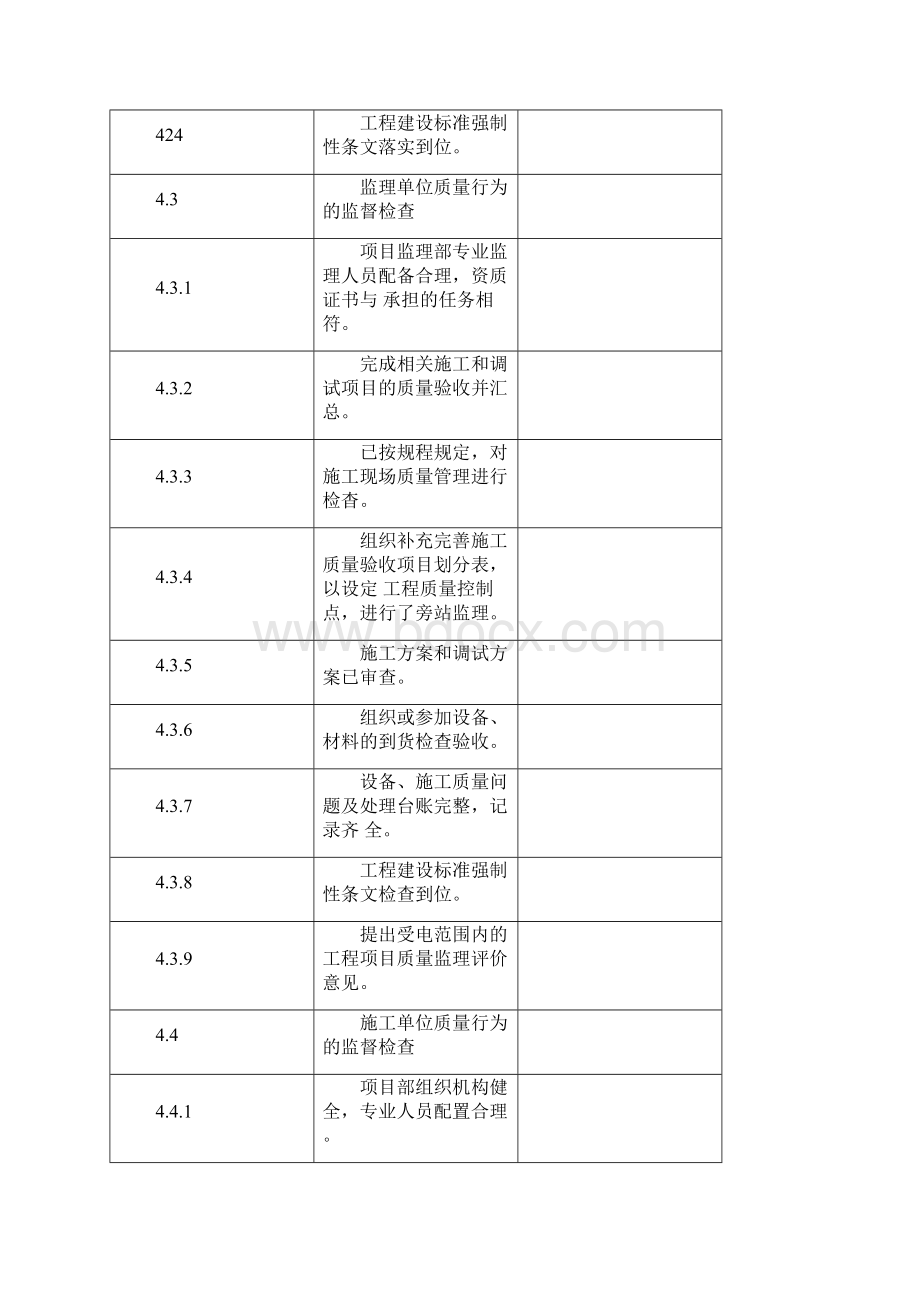 火力发电工程质量监督检查大纲倒送电.docx_第3页