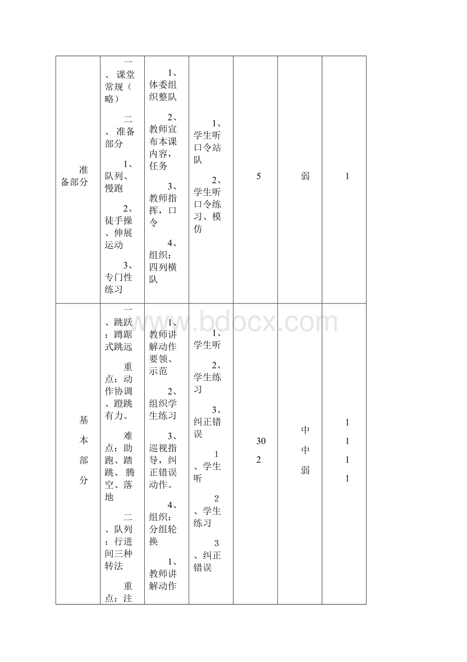 小学体育四年级教案.docx_第3页