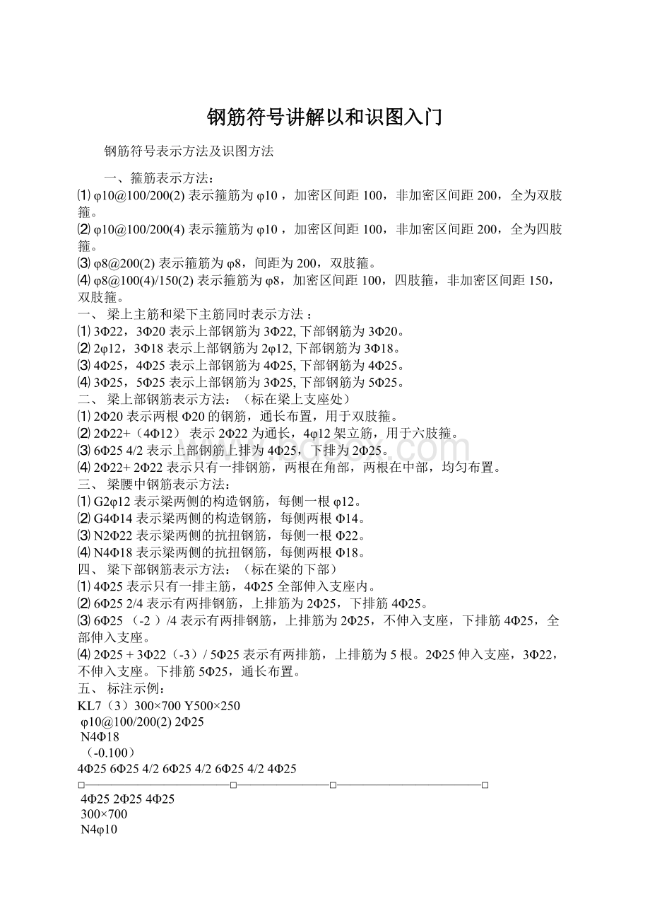 钢筋符号讲解以和识图入门Word格式.docx