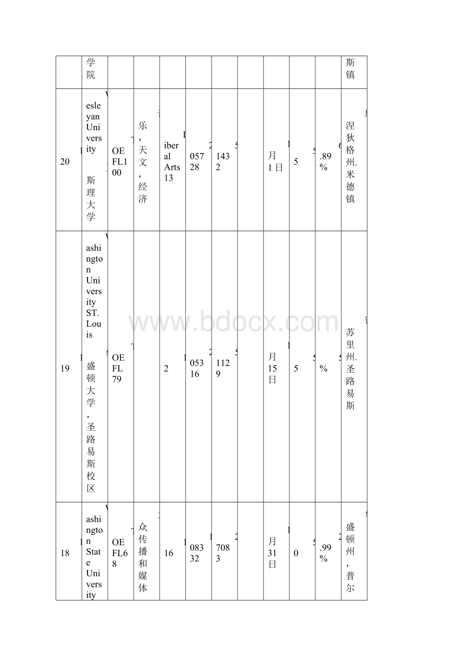 综合学校 1331doc6Word文档下载推荐.docx_第2页