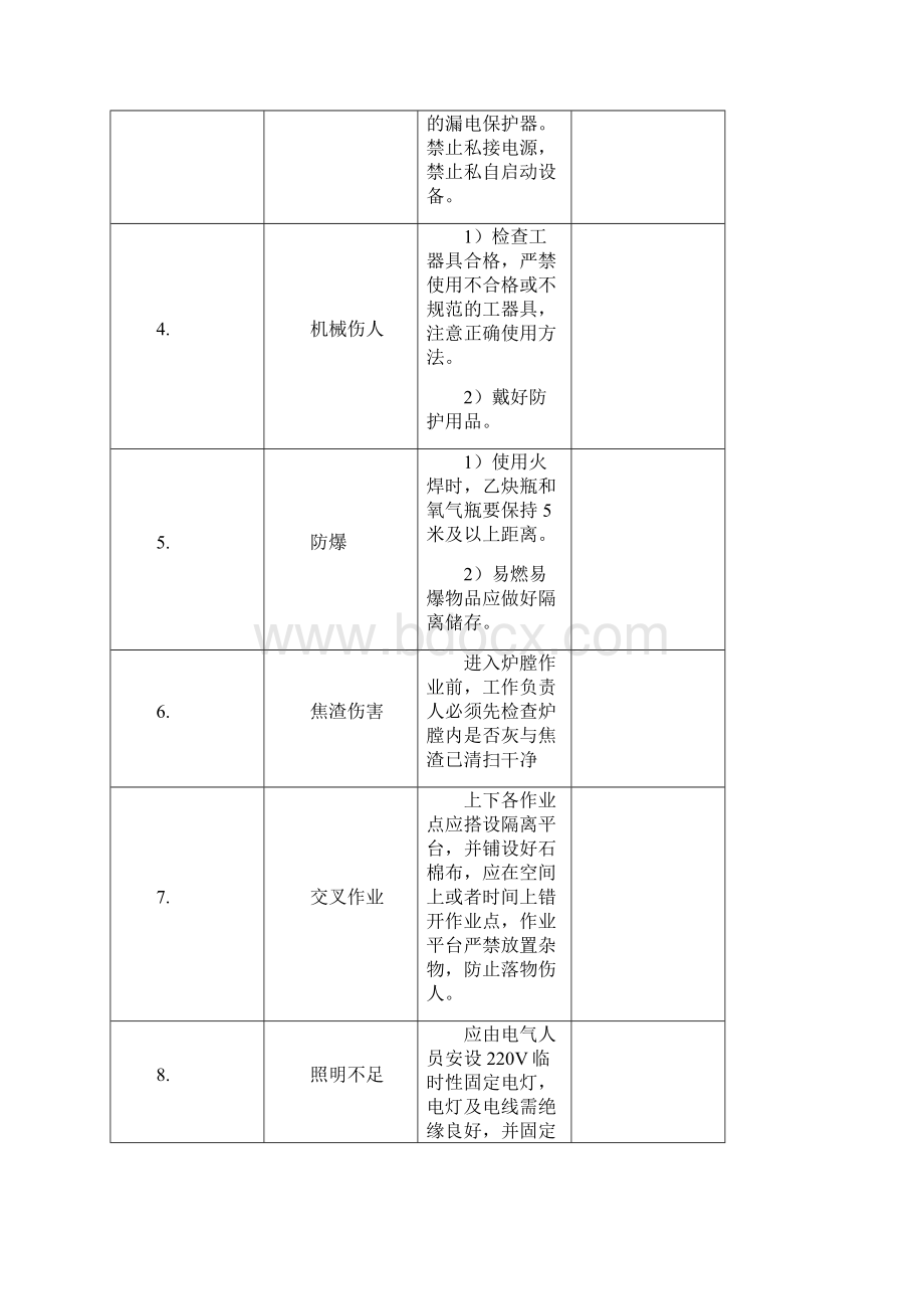 燃煤电站锅炉水冷壁卫燃带调整项目施工方案.docx_第2页