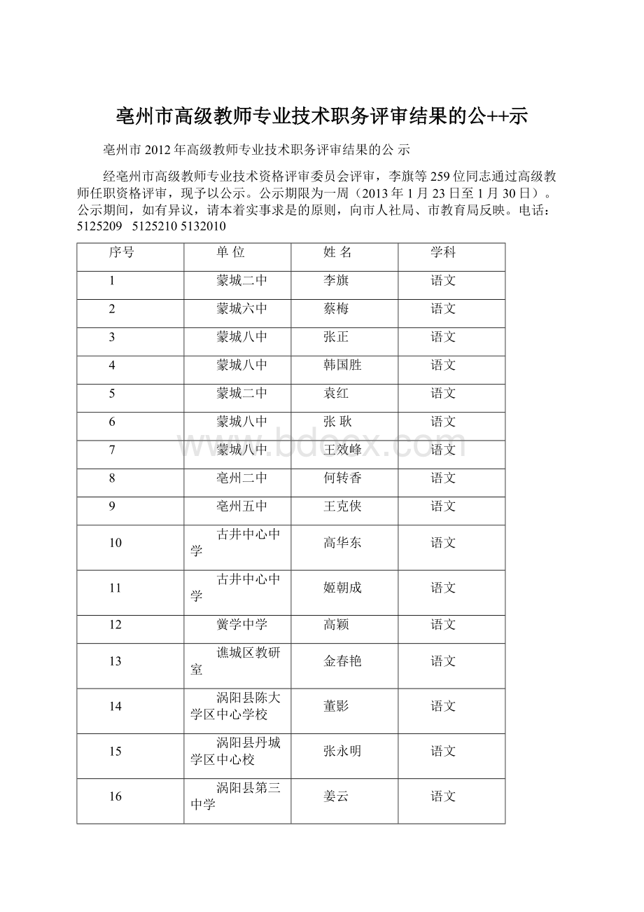 亳州市高级教师专业技术职务评审结果的公++示.docx