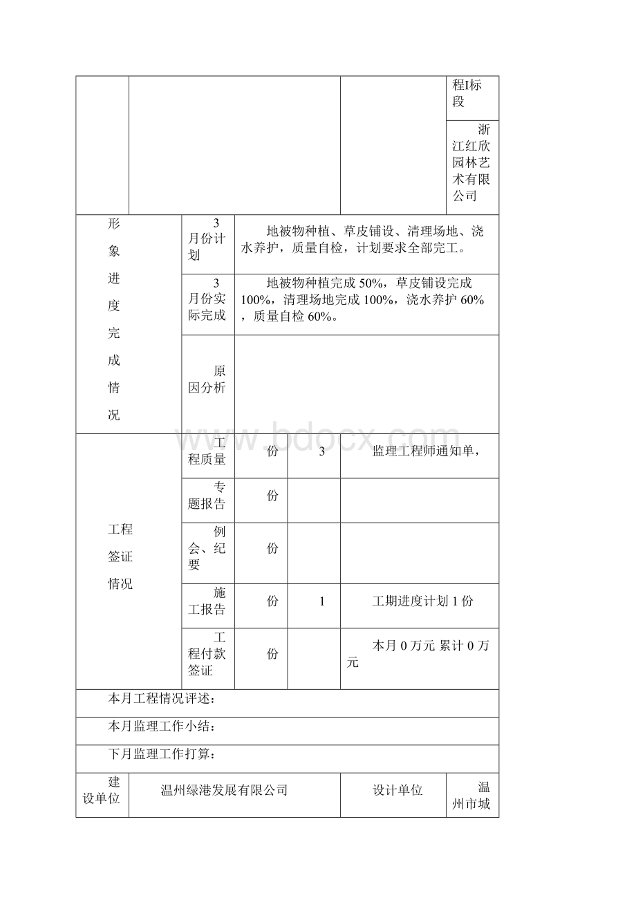 最新整理温州市杨府山城市公园建设工程监理月报doc.docx_第2页