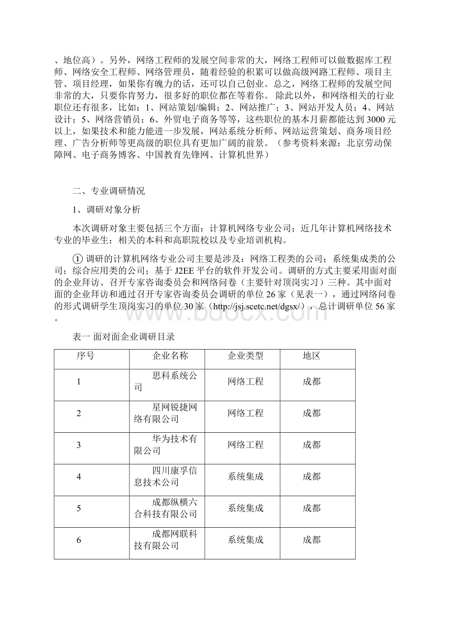 计算机应用专业人才培养方案调研报告.docx_第2页